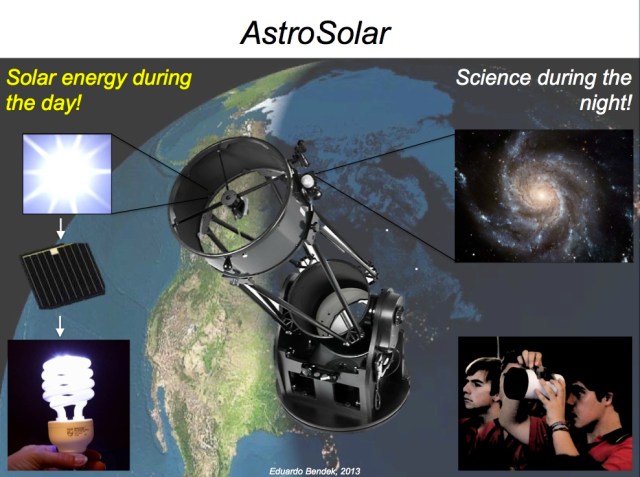 astrosolar_image