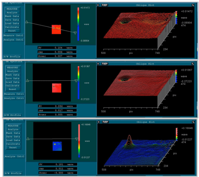Fig. 3: The surface shown in Fig. 2b was used to as “flat” and subtracted from the new measurements when only one actuator was activated at a time.  The top figure shows 0V background and 60V on the actuator  and the middle one show 0V and 120V respectively. The bottom image shows +60V applied to the whole DM and 0V on the actuator making poking it up.